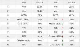 最新国产精品排行,匠心独运，引领潮流的佳作集结